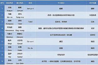 安卡拉古库主席科卡辞职：对不起国家，我的行为不应在球场出现