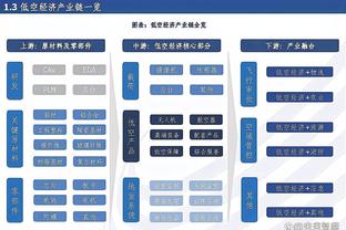 拉塞尔谈近期复苏：我就是不停进攻 我会继续利用自己的优势